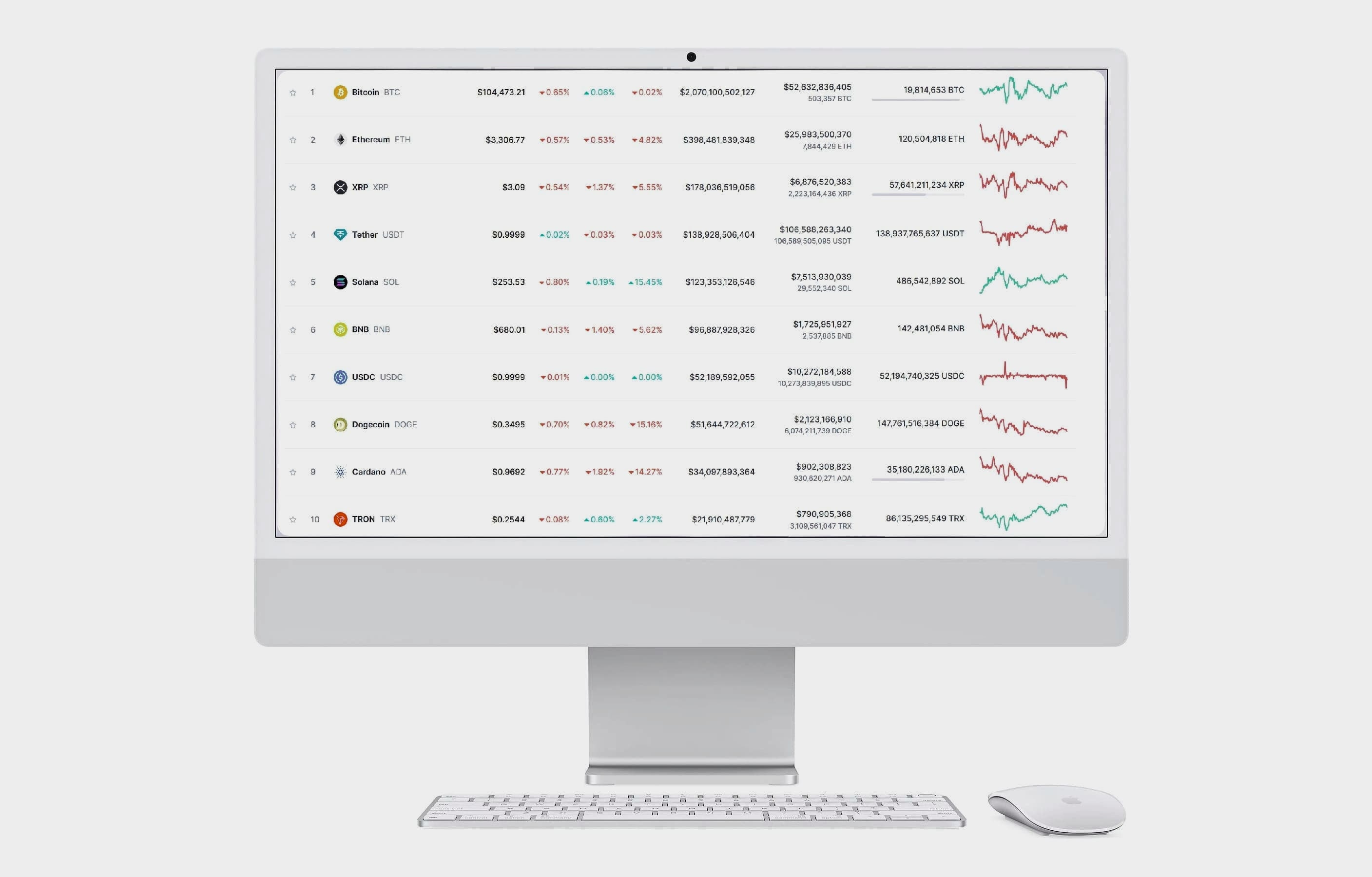 SPlatforms1 strategia trading